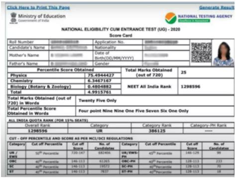 neet nta result 2022